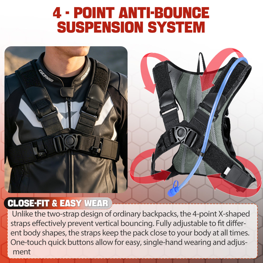 NEWBOLER 5L/8L Motorcycle Cycl - Mountain Biking Hydration Pack recension och pris