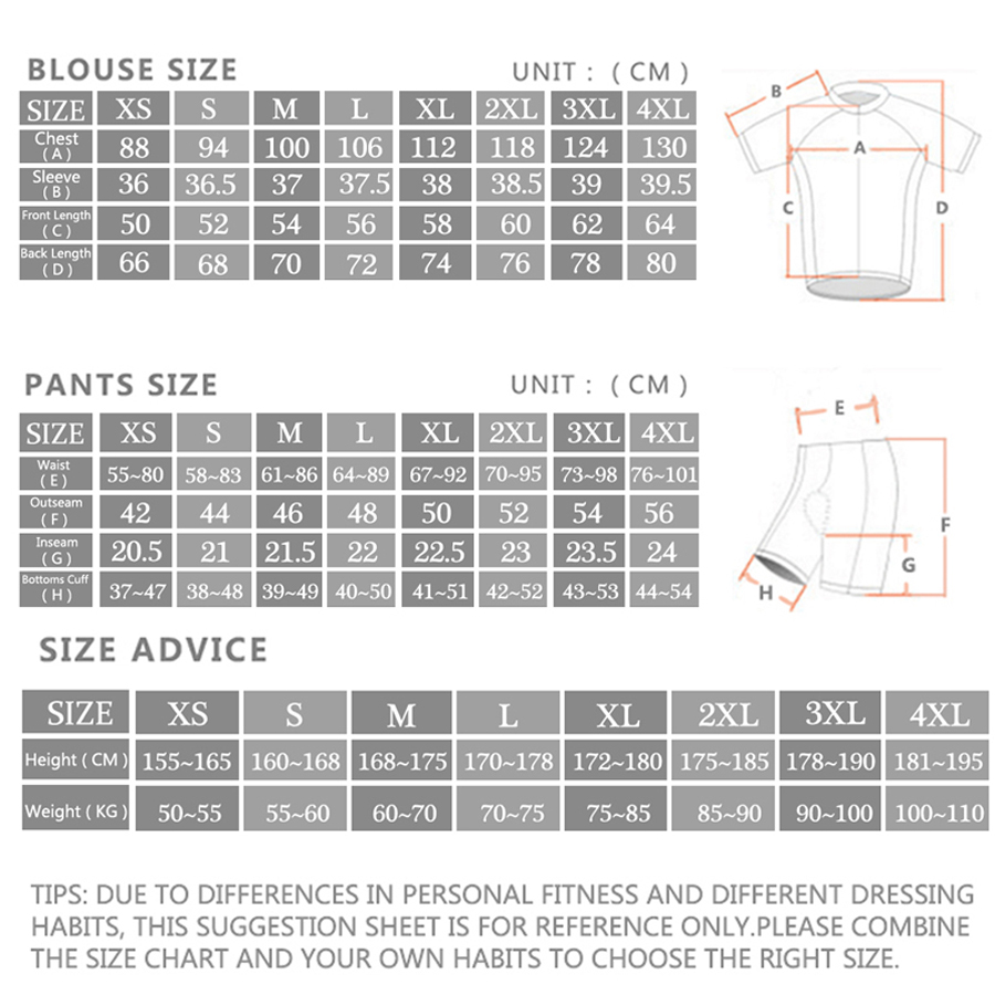 Morvelo Cycling Jersey Set Pro - Mountain Biking Uniform recension och pris