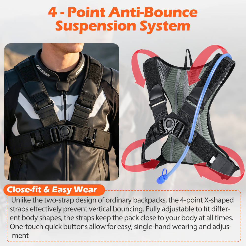 NEWBOLER 5L Motorcycle Cycling - Mountain Biking Hydration Pack recension och pris