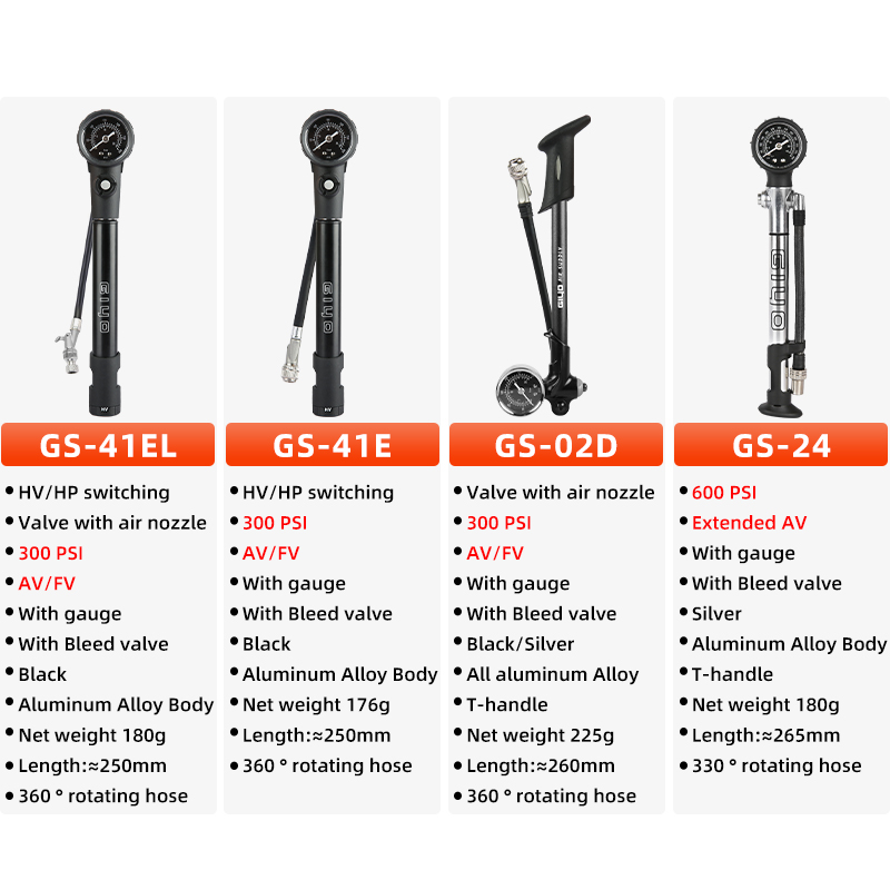 300/600psi High Pressure Bicyc - Mtb Fork Air recension och pris